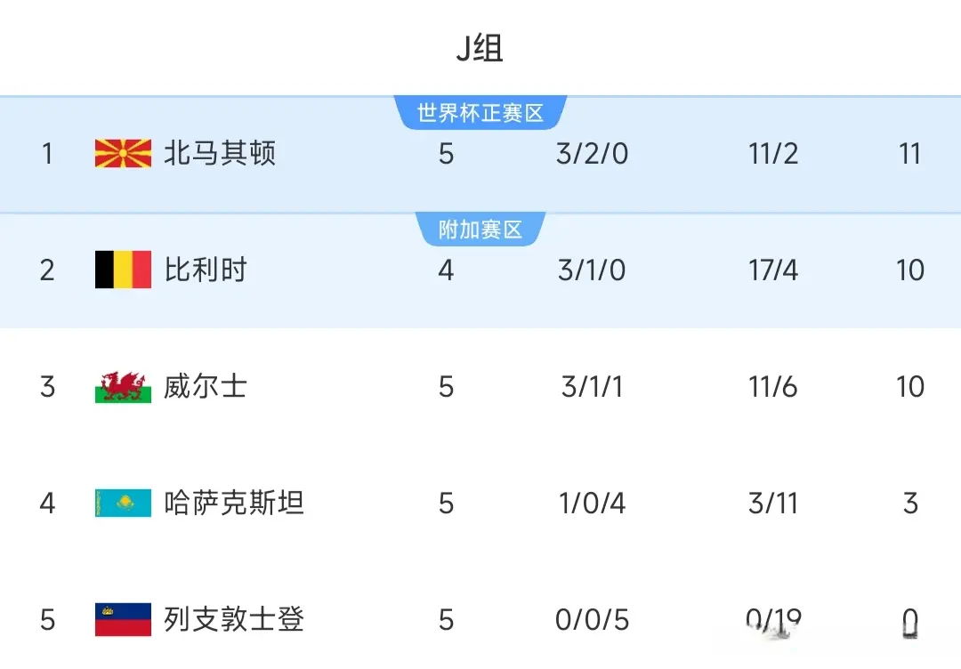 连续的反击, 比赛变得愈, 直到这时候