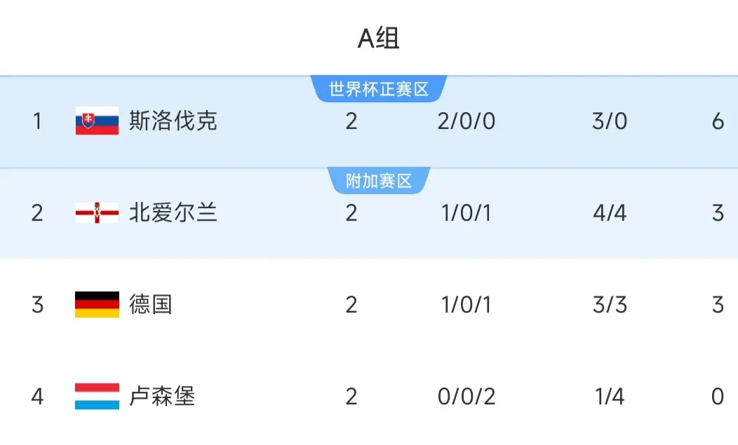 比利时