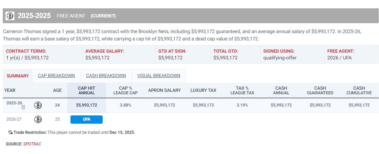 他这个数据 他这个数据
